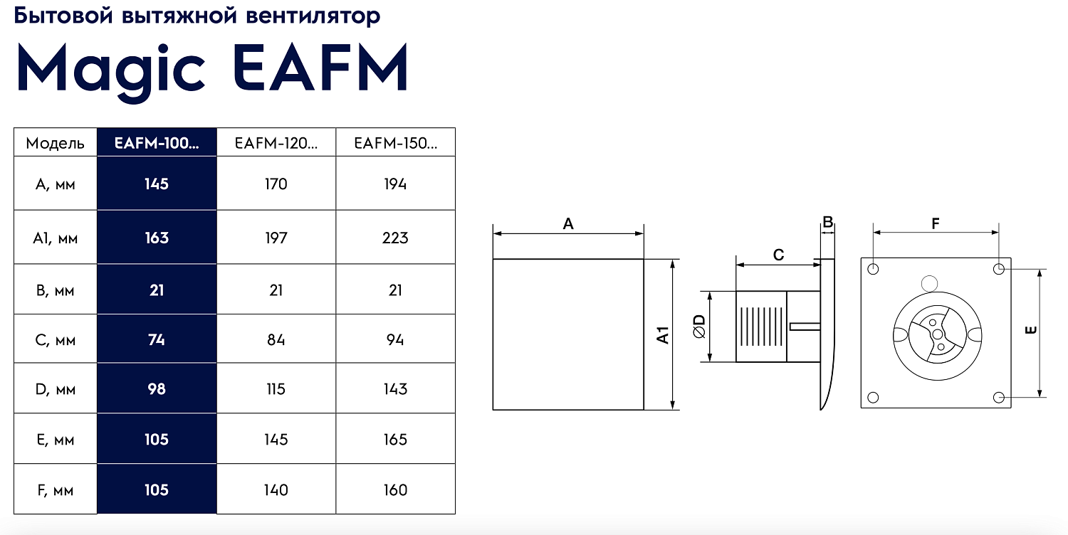 Осевой вентилятор Electrolux EAFM-100TH